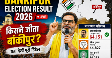 Bankipur Election Result 2026 ECI Official Result Prashant Kishor Victory